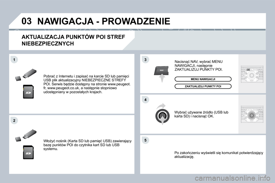 Peugeot 308 SW BL 2008.5  Instrukcja Obsługi (in Polish) 13
03
5
3
4
2
NAV
1
� �P�o�b�r�a�ć� �z� �I�n�t�e�r�n�e�t�u� �i� �z�a�p�i�s�a�ć� �n�a� �k�a�r�c�i�e� �S�D� �l�u�b� �p�a�m�i
�c�i� �U�S�B� �p�l�i�k� �a�k�t�u�a�l�i�z�a�c�y�j�n�y� �N�I�E�B�E�Z�P�I�E�C