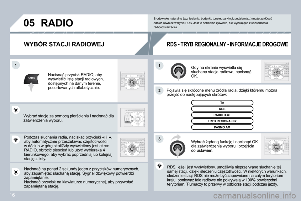 Peugeot 308 SW BL 2008.5  Instrukcja Obsługi (in Polish) 16
RADIO
11
2
3
05
� � �W�Y�B�Ó�R� �S�T�A�C�J�I� �R�A�D�I�O�W�E�J� 
� �G�d�y� �n�a� �e�k�r�a�n�i�e� �w�y;�w�i�e�t�l�a� �s�i
� �s�ł�u�c�h�a�n�a� �s�t�a�c�j�a� �r�a�d�i�o�w�a�,� �n�a�c�i�s�n"�ć� �