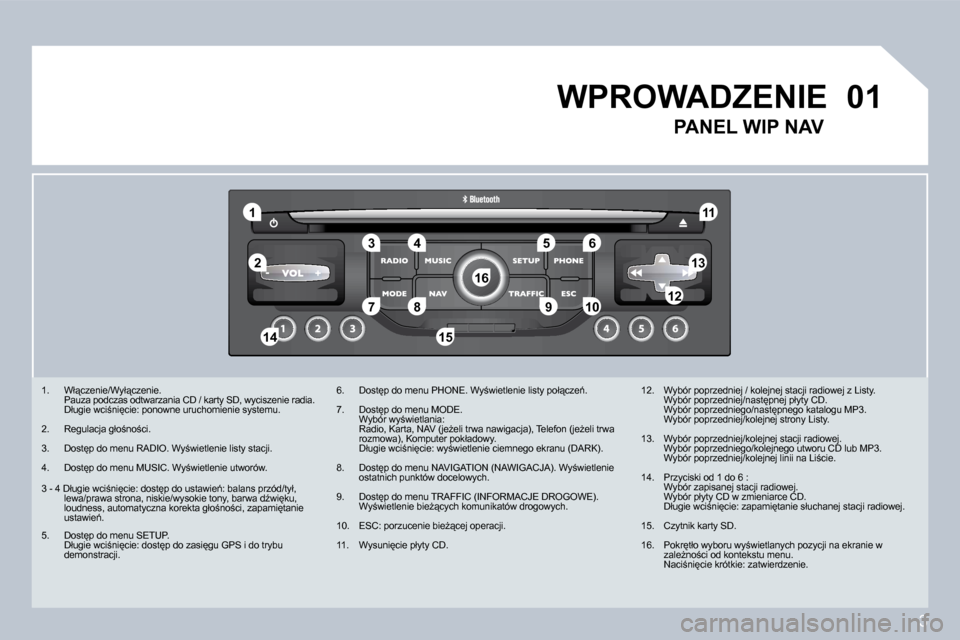 Peugeot 308 SW BL 2008.5  Instrukcja Obsługi (in Polish) 3
�0�1
�1
�5
�1�0
�2
�3�4�6
�1�3
�1�1
�9
�1�4�1�5
�7�8�1�2
�1�6
� � � �1�.� �  �W�ł"�c�z�e�n�i�e�/�W�y�ł"�c�z�e�n�i�e�.� � �  �P�a�u�z�a� �p�o�d�c�z�a�s� �o�d�t�w�a�r�z�a�n�i�a� �C�D� �/� �k�a�r�t