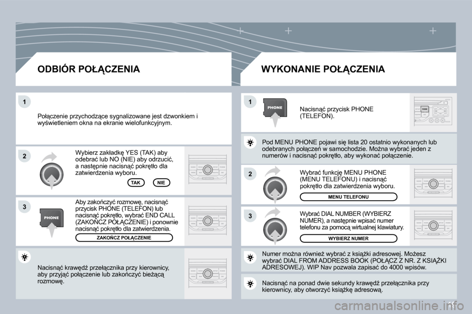 Peugeot 308 SW BL 2008.5  Instrukcja Obsługi (in Polish) 19
�2
�3
�1�1
�2
�3
� �N�a�c�i�s�n"�ć� �k�r�a�w
�dE� �p�r�z�e�ł"�c�z�n�i�k�a� �p�r�z�y� �k�i�e�r�o�w�n�i�c�y�,� �a�b�y� �p�r�z�y�j"�ć� �p�o�ł"�c�z�e�n�i�e� �l�u�b� �z�a�k�o1�c�z�y�ć� �b�i�