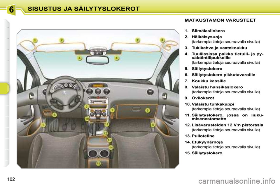 Peugeot 308 SW BL 2008.5  Omistajan käsikirja (in Finnish) 102
SISUSTUS JA SÄILYTYSLOKEROT
               MATKUSTAMON VARUSTEET 
   
1.     Silmälasilokero   
  
2.     Häikäisysuoja     
  (tarkempia tietoja seuraavalla sivulla)  
  
3.     Tukikahva ja 