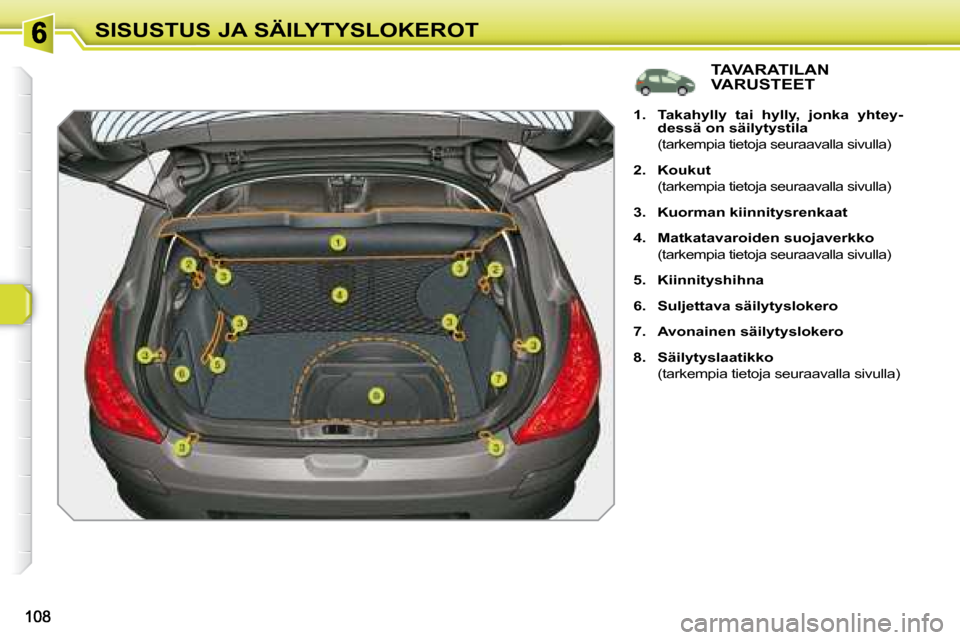 Peugeot 308 SW BL 2008.5  Omistajan käsikirja (in Finnish) SISUSTUS JA SÄILYTYSLOKEROT
             TAVARATILAN VARUSTEET 
    
1.     Takahylly  tai  hylly,  jonka  yhtey- 
dessä on säilytystila     
  (tarkempia tietoja seuraavalla sivulla)  
  
2.     K