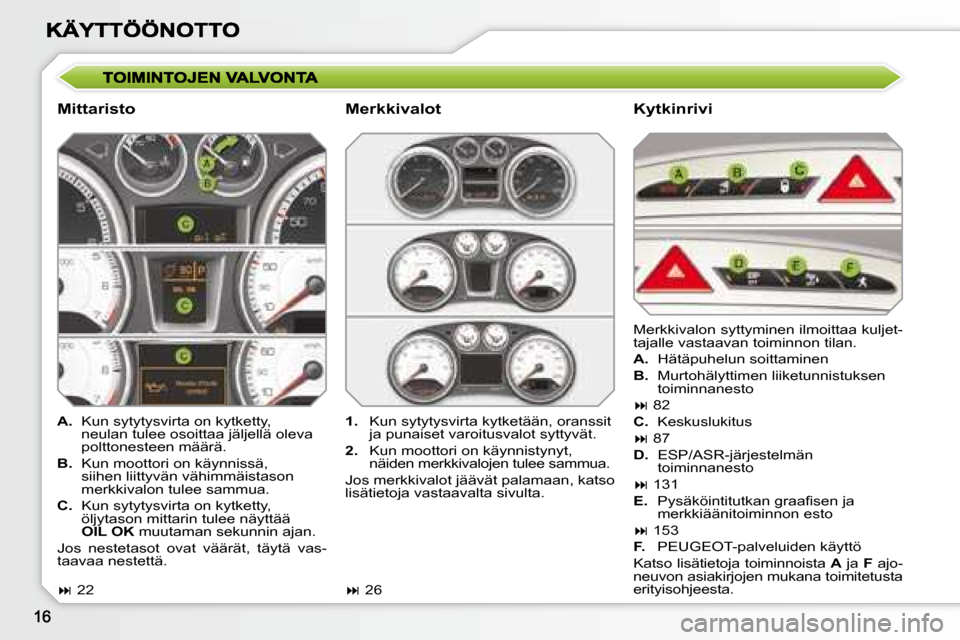 Peugeot 308 SW BL 2008.5  Omistajan käsikirja (in Finnish)   Mittaristo   Kytkinrivi 
   
A.    Kun sytytysvirta on kytketty, 
neulan tulee osoittaa jäljellä oleva  
polttonesteen määrä. 
  
B.    Kun moottori on käynnissä, 
siihen liittyvän vähimmä