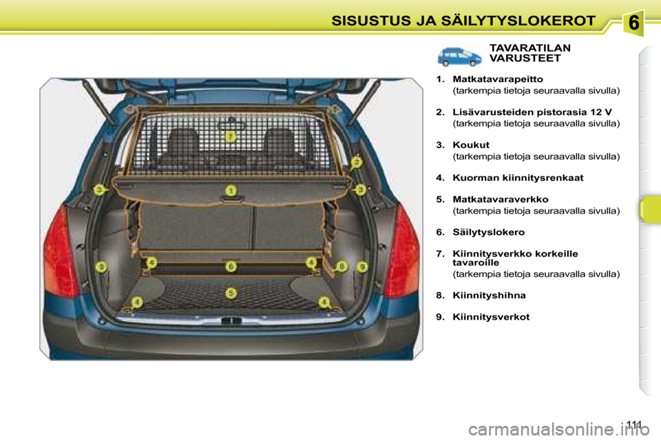 Peugeot 308 SW BL 2008.5  Omistajan käsikirja (in Finnish) 111
SISUSTUS JA SÄILYTYSLOKEROT
               TAVARATILAN VARUSTEET 
   
1.     Matkatavarapeitto     
  (tarkempia tietoja seuraavalla sivulla)  
  
2.     Lisävarusteiden pistorasia 12 V     
  (