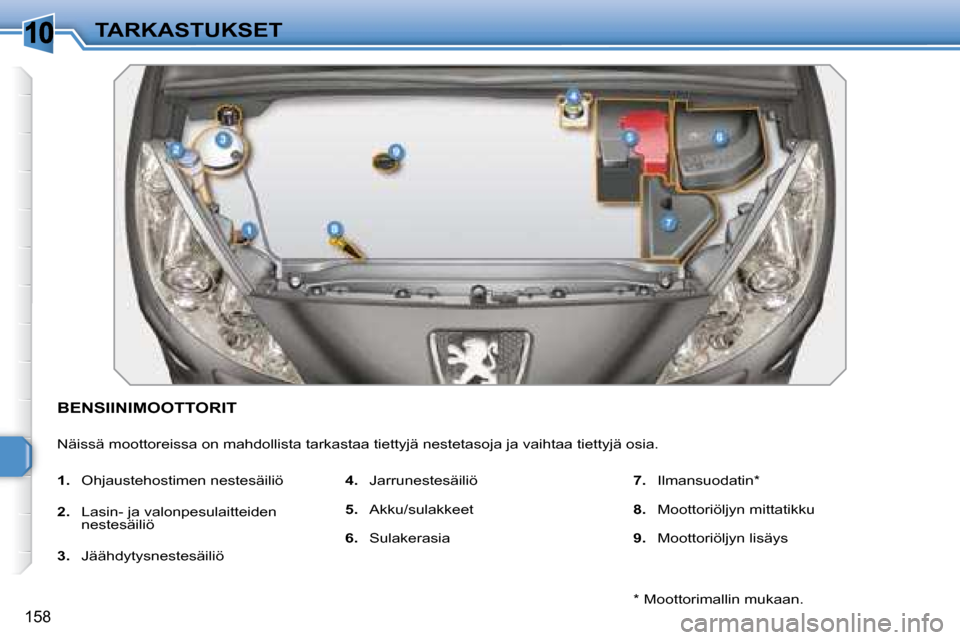 Peugeot 308 SW BL 2008.5  Omistajan käsikirja (in Finnish) 10
158
TARKASTUKSET
           BENSIINIMOOTTORIT 
 Näissä moottoreissa on mahdollista tarkastaa tiettyjä nestetasoja ja vaihtaa tiettyjä osia. 
   
1.    Ohjaustehostimen nestesäiliö 
  
2.    L