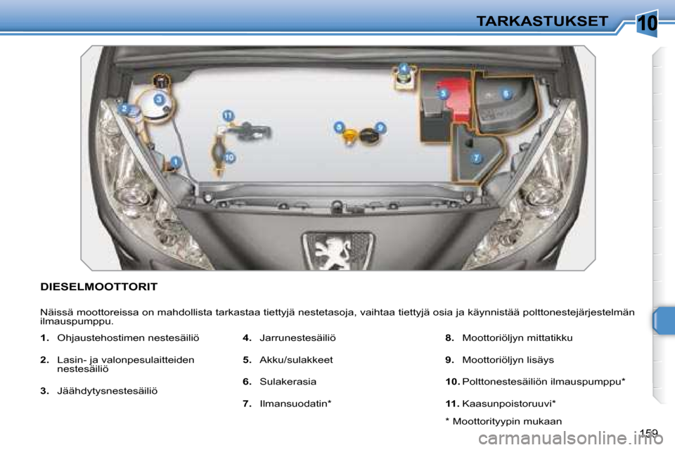 Peugeot 308 SW BL 2008.5  Omistajan käsikirja (in Finnish) 10
159
TARKASTUKSET
           DIESELMOOTTORIT 
 Näissä moottoreissa on mahdollista tarkastaa tiettyjä nestetasoja, vaihtaa tiettyjä osia ja käynnistää polttonestejärjestelmän 
ilmauspumppu. 