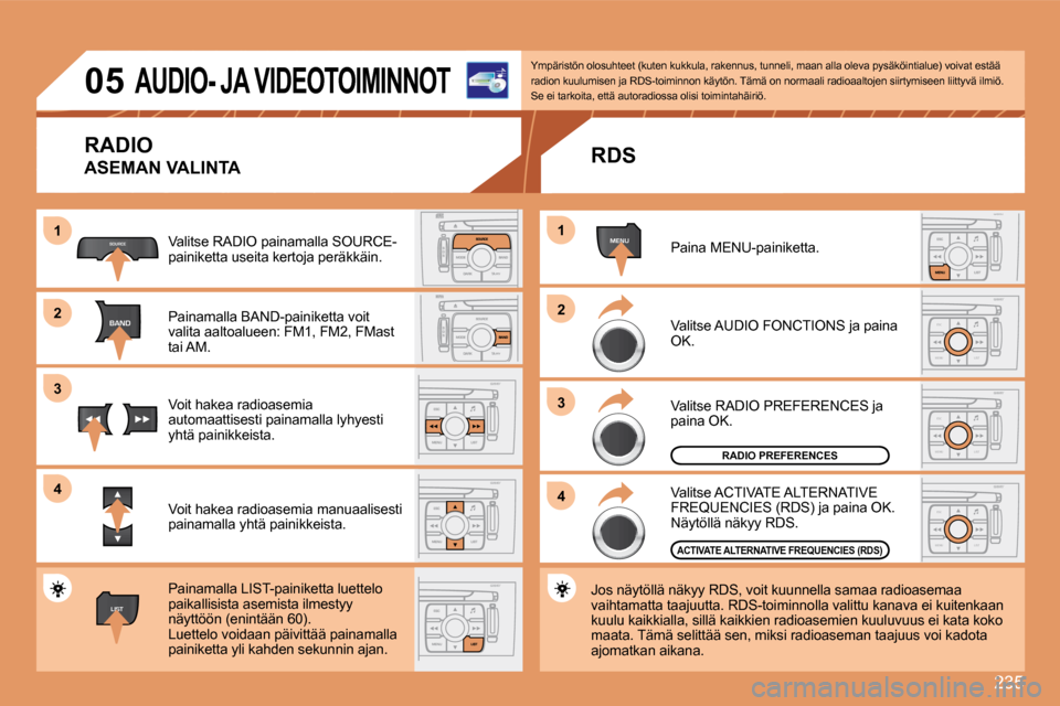 Peugeot 308 SW BL 2008.5  Omistajan käsikirja (in Finnish) 235
�1�1
�2�2
�3�3
�4�4
SOURCE
BAND
MENU
ESC
MENU LIST
ESC
MENU LIST
ESC
MENU LIST
�1�1
�2�2
�3�3
�4�4
LIST
�0�5�A�U�D�I�O�-� �J�A� �V�I�D�E�O�T�O�I�M�I�N�N�O�T� 
� �R�A�D�I�O� 
� �A�S�E�M�A�N� �V�A�L
