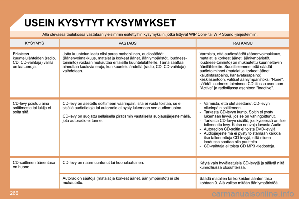 Peugeot 308 SW BL 2008.5  Omistajan käsikirja (in Finnish) 266
kuuntelulähteiden (radio, CD, CD-vaihtaja) välillä on laatueroja. 
 Varmista, että audiosäädöt (äänenvoimakkuus, matalat ja korkeat äänet, ääniympäristöt, loudness-toiminto) on muka