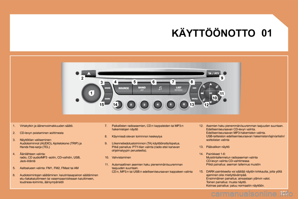 Peugeot 308 SW BL 2008.5  Omistajan käsikirja (in Finnish) 253
�1�1
�2�2
�1�0�1�0�1�1�1�1
�1�3�1�3�1�4�1�4�1�5�1�5
�3�3�4�4�5�5�6�6�7�7�8�8�9�9
�1�2�1�2
�0�1� �K�Ä�Y�T�T�Ö�Ö�N�O�T�T�O� 
   1.   Virtakytkin ja äänenvoimakkuuden säätö. 
  2.   CD-levyn 