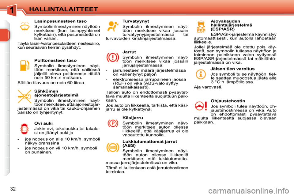 Peugeot 308 SW BL 2008.5  Omistajan käsikirja (in Finnish) 32
HALLINTALAITTEET  Turvatyynyt  
 Symbolin  ilmestyminen  näyt- 
töön  merkitsee  vikaa  jossain 
turvatyynyjärjestelmässä  tai 
turvavöiden kiristinjärjestelmässä.  
  Jarrut  
 Symbolin 