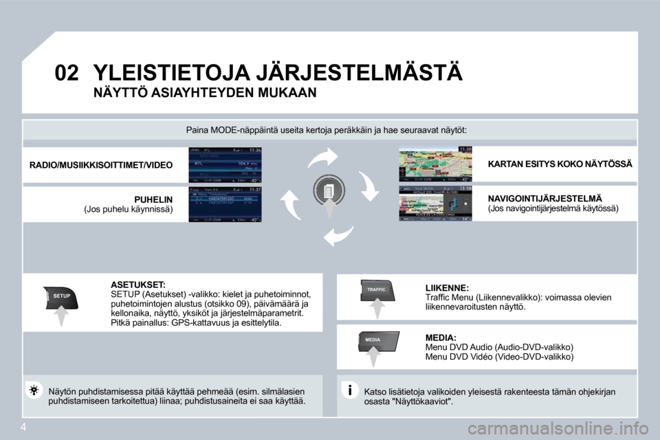 Peugeot 308 SW BL 2008.5  Omistajan käsikirja (in Finnish) 4
02
SETUP
MEDIA
TRAFFIC
 YLEISTIETOJA JÄRJESTELMÄSTÄ  
 Katso lisätietoja valikoiden yleisestä rakenteesta tämän ohjekirjan osasta "Näyttökaaviot".  
  Paina MODE-näppäintä useita kertoja