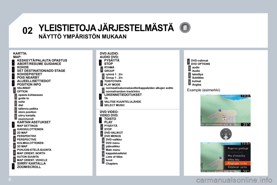 Peugeot 308 SW BL 2008.5 Omistajan käsikirja (in Finnish) 6
02
1
1
1
1
1
2
1
2
2
2
2
2
1
3
3
3
31
2
2
3
3
3
3
2
3
2
3
1
2
2
3
3
3
YLEISTIETOJA JÄRJESTELMÄSTÄ
NÄYTTÖ YMPÄRISTÖN MUKAAN
Example (esimerkki)
KARTTA:
KESKEYTÄ/PALAUTA OPASTUS Peugeot 308 SW BL 2008.5 Omistajan käsikirja (in Finnish) 6
02
1
1
1
1
1
2
1
2
2
2
2
2
1
3
3
3
31
2
2
3
3
3
3
2
3
2
3
1
2
2
3
3
3
YLEISTIETOJA JÄRJESTELMÄSTÄ
NÄYTTÖ YMPÄRISTÖN MUKAAN
Example (esimerkki)
KARTTA:
KESKEYTÄ/PALAUTA OPASTUS