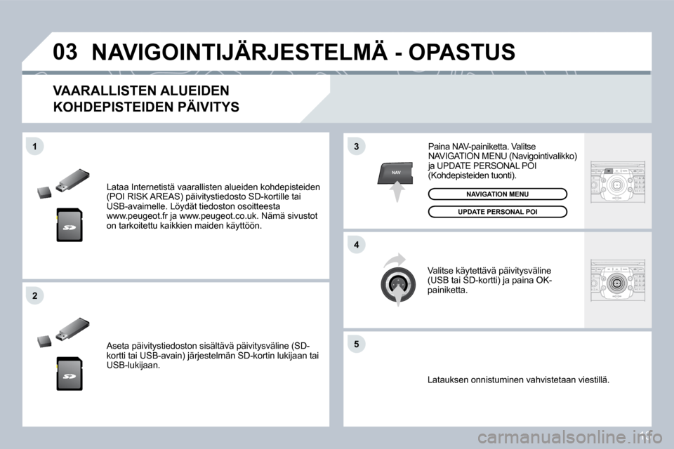 Peugeot 308 SW BL 2008.5  Omistajan käsikirja (in Finnish) 13
03
5
3
4
2
NAV
1
 Lataa Internetistä vaarallisten alueiden kohdepisteiden (POI RISK AREAS) päivitystiedosto SD-kortille tai USB-avaimelle. Löydät tiedoston osoitteesta �w�w�w�.�p�e�u�g�e�o�t�.�