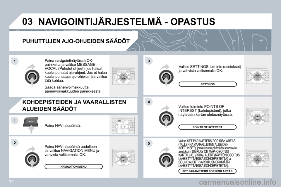 Peugeot 308 SW BL 2008.5  Omistajan käsikirja (in Finnish) 14
03
5
3
4
NAV1
2
1
  PUHUTTUJEN AJO-OHJEIDEN SÄÄDÖT 
 Valitse SET PARAMETERS FOR RISK AREAS (TALLENNA VAARALLISTEN ALUEIDEN ASETUKSET), jonka kautta päästään seuraaviin (TALLENNA VAARALLISTEN