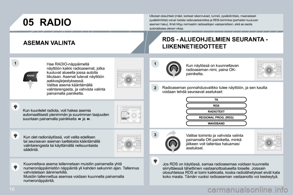 Peugeot 308 SW BL 2008.5 Omistajan käsikirja (in Finnish) 16
RADIO
11
2
3
05
ASEMAN VALINTA
Kun näytössä on kuunneltavan radioaseman nimi, paina OK-painiketta.
Radioaseman ponnahdusvalikko tulee näyttöön, ja sen k sen kautta voidaan tehdä seuraa Peugeot 308 SW BL 2008.5 Omistajan käsikirja (in Finnish) 16
RADIO
11
2
3
05
ASEMAN VALINTA
Kun näytössä on kuunneltavan radioaseman nimi, paina OK-painiketta.
Radioaseman ponnahdusvalikko tulee näyttöön, ja sen k sen kautta voidaan tehdä seuraa