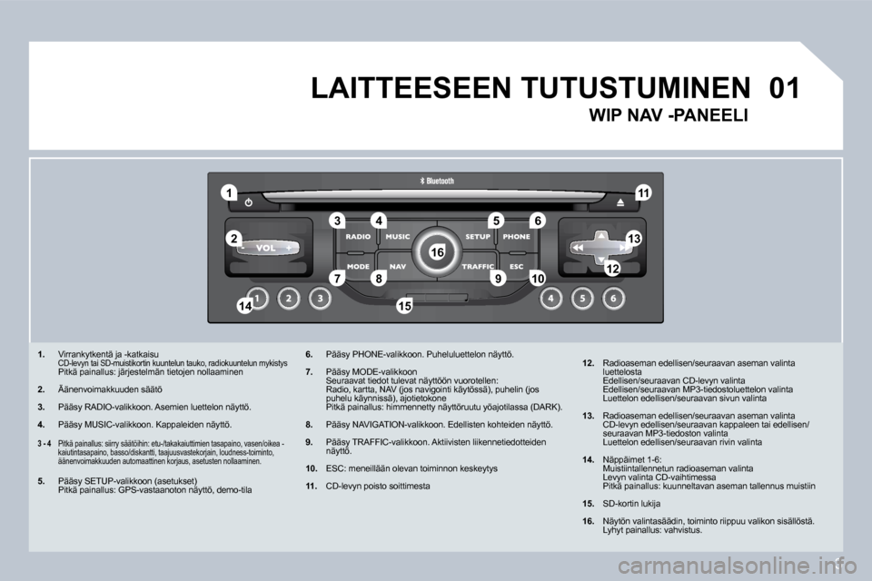 Peugeot 308 SW BL 2008.5  Omistajan käsikirja (in Finnish) 3
�0�1
�1
�5
�1�0
�2
�3�4�6
�1�3
�1�1
�9
�1�4�1�5
�7�8�1�2
�1�6
� � � �1�.�   Virrankytkentä ja -katkaisu    CD-levyn tai SD-muistikortin kuuntelun tauko, radiokuuntelun mykistys    Pitkä painallus: