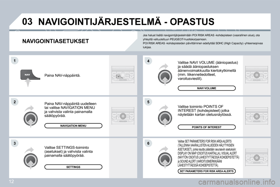 Peugeot 308 SW BL 2008.5  Omistajan käsikirja (in Finnish) 12
�0�3
�6
�4
�5
�1
�2
�3
  NAVIGOINTIASETUKSET 
 Valitse NAVI VOLUME (ääniopastus) ja säädä ääniopastuksen äänenvoimakkuutta kiertokytkimellä (mm. liikennetiedotteet, varoitusviestit). 
 Va