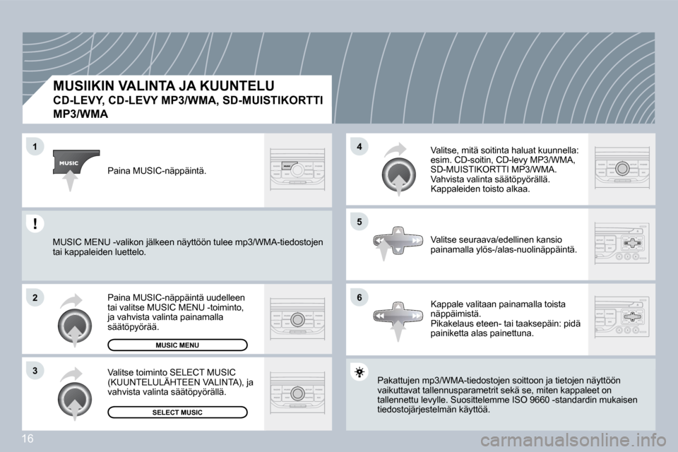 Peugeot 308 SW BL 2008.5  Omistajan käsikirja (in Finnish) 16
�1
�2
�3
�5
�4
�6
  MUSIIKIN VALINTA JA KUUNTELU  
�C�D�-�L�E�V�Y�,� �C�D�-�L�E�V�Y� �M�P�3�/�W�M�A�,� �S�D�-�M�U�I�S�T�I�K�O�R�T�T�I� 
�M�P�3�/�W�M�A� 
 Pakattujen mp3/WMA-tiedostojen soittoon ja 