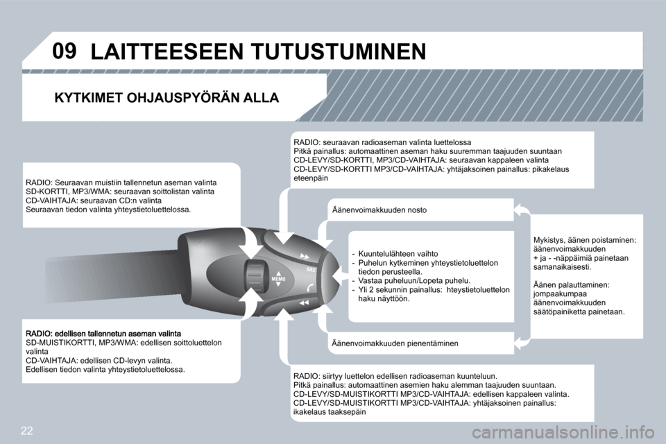 Peugeot 308 SW BL 2008.5  Omistajan käsikirja (in Finnish) 22
�0�9
 SD-MUISTIKORTTI, MP3/WMA: edellisen soittoluettelon valinta  CD-VAIHTAJA: edellisen CD-levyn valinta.  Edellisen tiedon valinta yhteystietoluettelossa.  
 RADIO: Seuraavan muistiin tallennetu