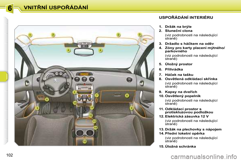 Peugeot 308 SW BL 2008.5  Návod k obsluze (in Czech) 102
�V�N�I�T8�N�Í� �U�S�P�O8�Á�D�Á�N�Í
� � � � � � � � � � � � � � � �U�S�P�O8�Á�D�Á�N�Í� �I�N�T�E�R�I�É�R�U� 
   
1.     �D�r�ž�á�k� �n�a� �b�r�ý�l�e   
  
2.     �S�l�u�n�e�č�n�í� �c