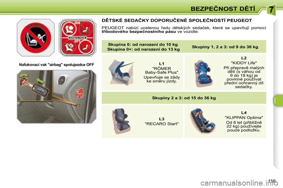 Peugeot 308 SW BL 2008.5  Návod k obsluze (in Czech) 119
�B�E�Z�P�E�Č�N�O�S�T� �D(�T�Í
   
�S�k�u�p�i�n�a� �0�:� �o�d� �n�a�r�o�z�e�n�í� �d�o� �1�0� �k�g     
   �S�k�u�p�i�n�a� �0�+�:� �o�d� �n�a�r�o�z�e�n�í� �d�o� �1�3� �k�g       
�S�k�u�p�i�n�y
