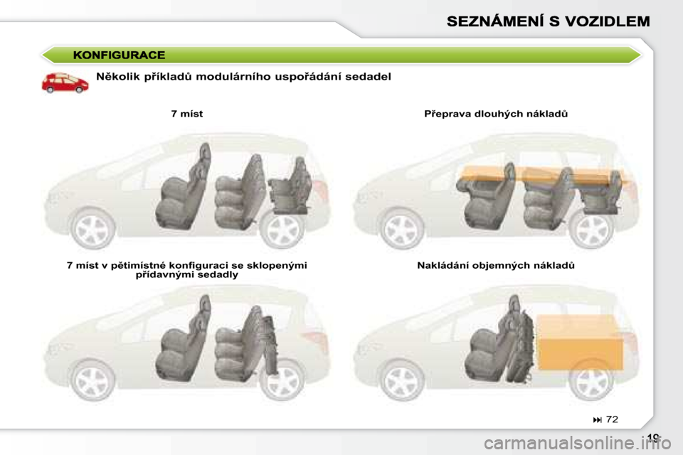 Peugeot 308 SW BL 2008.5  Návod k obsluze (in Czech) � � �N)�k�o�l�i�k� �p9�í�k�l�a�dA� �m�o�d�u�l�á�r�n�í�h�o� �u�s�p�o9�á�d�á�n�í� �s�e�d�a�d�e�l� � � �7� �m�í�s�t� � 
� � �7� �m�í�s�t� �v� �p)�t�i�m�í�s�t�n�é� �k�o�n�ﬁ� �g�u�r�a�c�i�