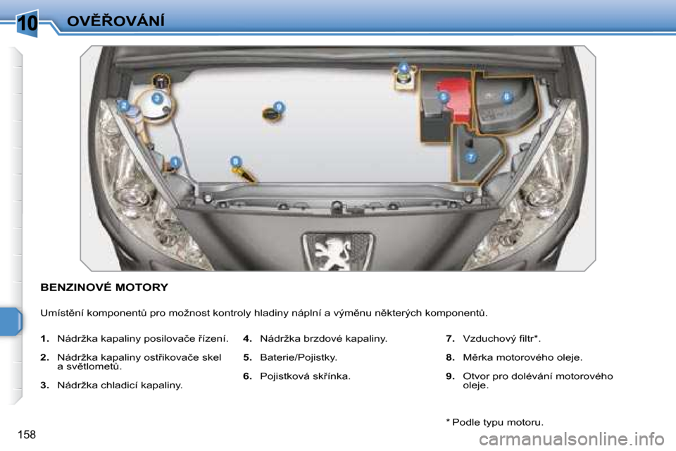 Peugeot 308 SW BL 2008.5  Návod k obsluze (in Czech) 10
�1�5�8
�O�V(8�O�V�Á�N�Í
� � � � � � � � � � � �B�E�N�Z�I�N�O�V�É� �M�O�T�O�R�Y� 
� �U�m�í�s�t)�n�í� �k�o�m�p�o�n�e�n�tA� �p�r�o� �m�o�ž�n�o�s�t� �k�o�n�t�r�o�l�y� �h�l�a�d�i�n�y� �n�á�p�