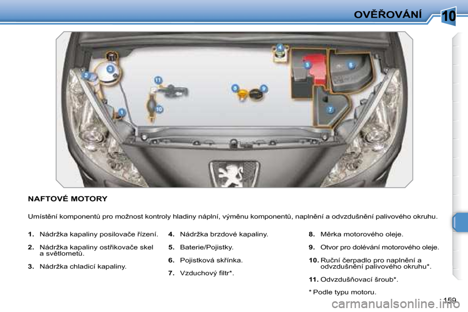Peugeot 308 SW BL 2008.5  Návod k obsluze (in Czech) 10
�1�5�9
�O�V(8�O�V�Á�N�Í
� � � � � � � � � � � �N�A�F�T�O�V�É� �M�O�T�O�R�Y� 
� �U�m�í�s�t)�n�í� �k�o�m�p�o�n�e�n�tA� �p�r�o� �m�o�ž�n�o�s�t� �k�o�n�t�r�o�l�y� �h�l�a�d�i�n�y� �n�á�p�l�n�
