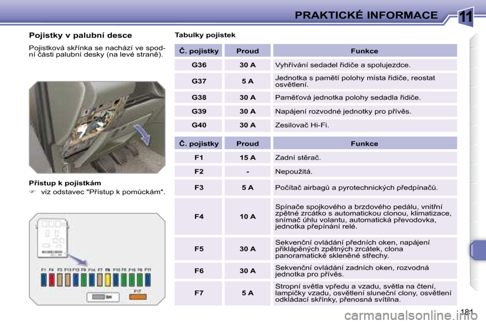 Peugeot 308 SW BL 2008.5  Návod k obsluze (in Czech) 11
�1�8�1
PRAKTICKÉ INFORMACE
� � �P�o�j�i�s�t�k�y� �v� �p�a�l�u�b�n�í� �d�e�s�c�e�  
� �P�o�j�i�s�t�k�o�v�á� �s�k9�í�n�k�a� �s�e� �n�a�c�h�á�z�í� �v�e� �s�p�o�d�- 
�n�í� �č�á�s�t�i� �p�a�l�
