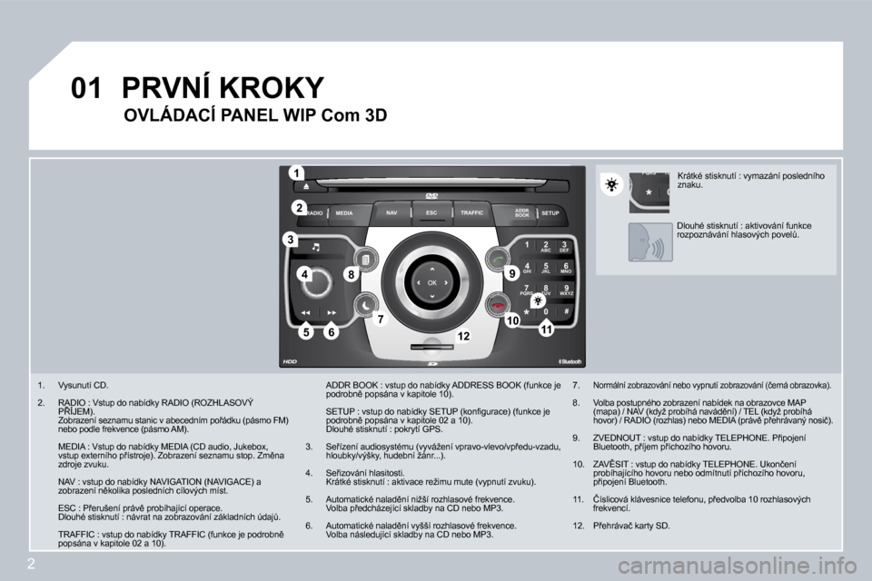 Peugeot 308 SW BL 2008.5  Návod k obsluze (in Czech) 2
01
2
ABC 3
DEF
5
JKL
4
GHI 6
MNO
8
TUV
7
PQRS 9
WXYZ
0
* #
1
RADIO MEDIA
NAV ESC TRAFFIC
SETUP
ADDR BOOK
1
10
2
3
4
612
9
7
8
115
TU
PQRS
0
*
   1.   Vysunutí CD. 
  2.   RADIO : Vstup do nabídky 