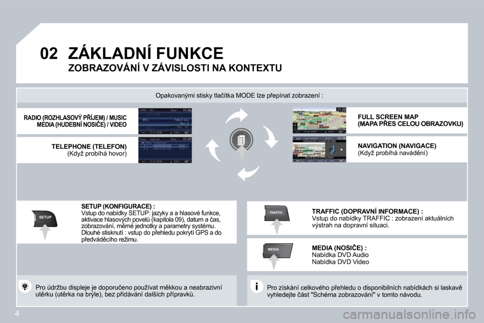 Peugeot 308 SW BL 2008.5  Návod k obsluze (in Czech) 4
02
SETUP
MEDIA
TRAFFIC
� �Z�Á�K�L�A�D�N�Í� �F�U�N�K�C�E
� � �P�r�o� �z�í�s�k�á�n�í� �c�e�l�k�o�v�é�h�o� �p9�e�h�l�e�d�u� �o� �d�i�s�p�o�n�i�b�i�l�n�í�c�h� �n�a�b�í�d�k�á�c�h� �s�i� �l�a�s�