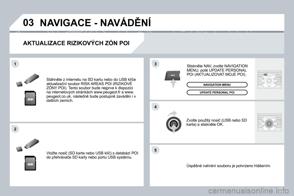 Peugeot 308 SW BL 2008.5  Návod k obsluze (in Czech) 13
03
5
3
4
2
NAV
1
� � �S�t�á�h�n)�t�e� �z� �I�n�t�e�r�n�e�t�u� �n�a� �S�D� �k�a�r�t�u� �n�e�b�o� �d�o� �U�S�B� �k�l�í�č�e� �a�k�t�u�a�l�i�z�a�č�n�í� �s�o�u�b�o�r� �R�I�S�K� �A�R�E�A�S� �P�O�I�