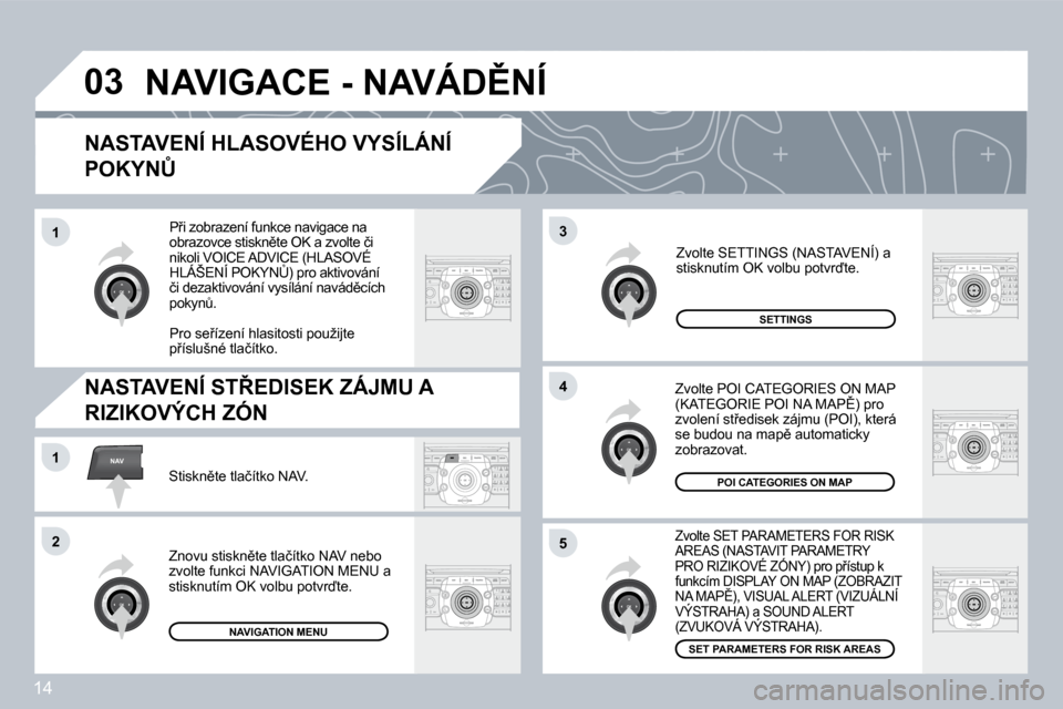 Peugeot 308 SW BL 2008.5  Návod k obsluze (in Czech) 14
03
5
3
4
NAV1
2
1
� � �N�A�S�T�A�V�E�N�Í� �H�L�A�S�O�V�É�H�O� �V�Y�S�Í�L�Á�N�Í� 
�P�O�K�Y�N#
� �Z�v�o�l�t�e� �S�E�T� �P�A�R�A�M�E�T�E�R�S� �F�O�R� �R�I�S�K� �A�R�E�A�S� �(�N�A�S�T�A�V�I�T� �P