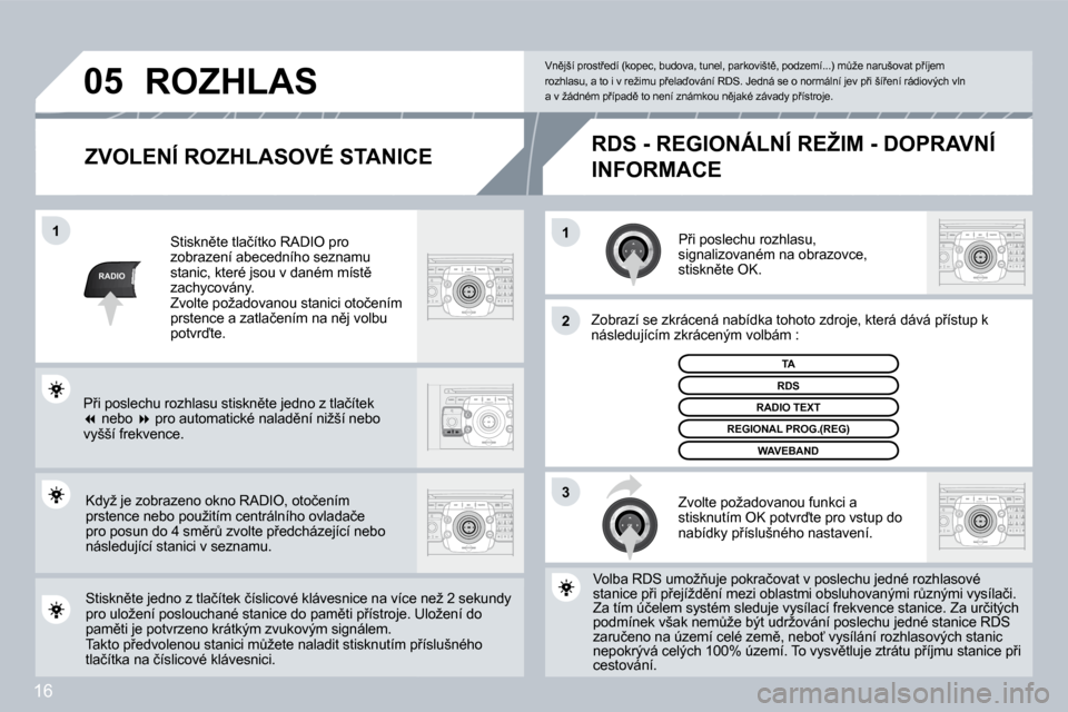Peugeot 308 SW BL 2008.5  Návod k obsluze (in Czech) 16
RADIO
11
2
3
05
� � �Z�V�O�L�E�N�Í� �R�O�Z�H�L�A�S�O�V�É� �S�T�A�N�I�C�E� 
� �P9�i� �p�o�s�l�e�c�h�u� �r�o�z�h�l�a�s�u�,� �s�i�g�n�a�l�i�z�o�v�a�n�é�m� �n�a� �o�b�r�a�z�o�v�c�e�,� �s�t�i�s�k�n