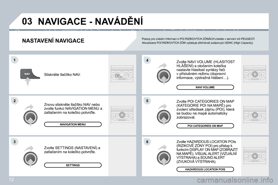 Peugeot 308 SW BL 2008.5  Návod k obsluze (in Czech) 12
�0�3
�6
�4
�5
�1
�2
�3
  NASTAVENÍ NAVIGACE 
� �Z�v�o�l�t�e� �N�A�V�I� �V�O�L�U�M�E� �(�H�L�A�S�I�T�O�S�T� �H�L�Á�Š�E�N�Í�)� �a� �o�t�o�č�e�n�í�m� �k�o�l�e�č�k�a� � �Z�v�o�l�t�e� �N�A�V�I� �