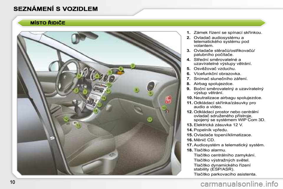 Peugeot 308 SW BL 2008.5  Návod k obsluze (in Czech)    
�1�. � �  �Z�á�m�e�k� 9�í�z�e�n�í� �s�e� �s�p�í�n�a�c�í� �s�k9�í�n�k�o�u�.� 
  
�2�. � �  �O�v�l�a�d�a�č� �a�u�d�i�o�s�y�s�t�é�m�u� �a� 
�t�e�l�e�m�a�t�i�c�k�é�h�o� �s�y�s�t�é�m�u� �p�