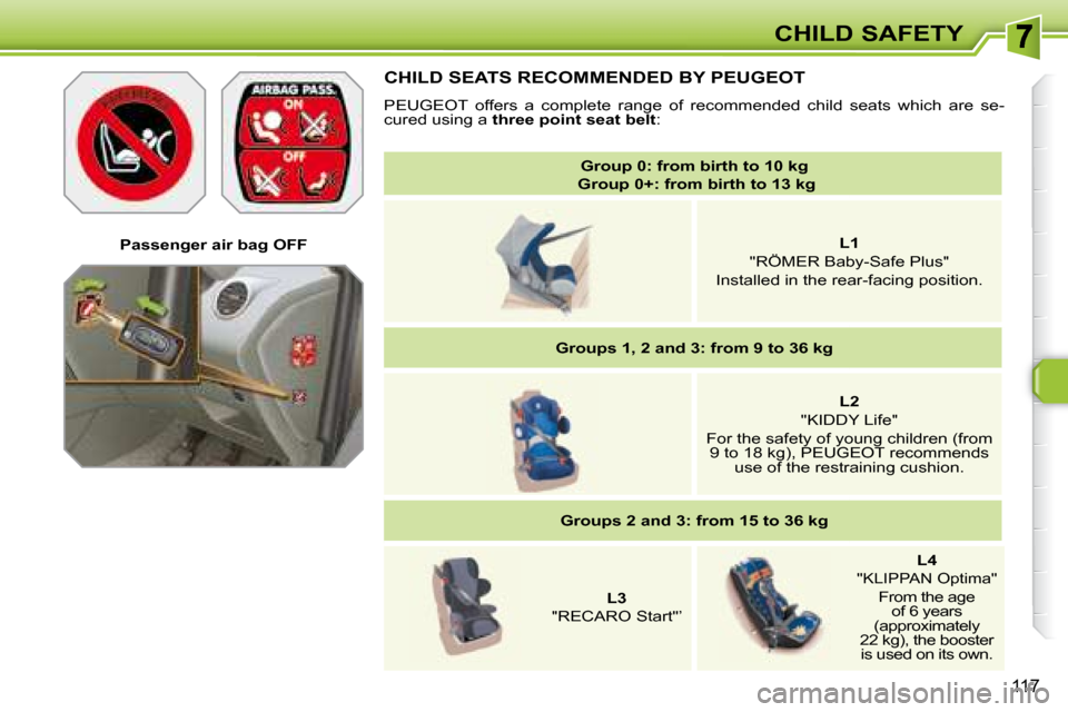 Peugeot 308 SW BL 2008 Owners Manual 117
CHILD SAFETY
Group 0: from birth to 10 kg
Group 0+: from birth to 13 kg
L1
"RÖMER Baby-Safe Plus"
Installed in the rear-facing position.
Groups 1, 2 and 3: fro Peugeot 308 SW BL 2008 Owners Manual 117
CHILD SAFETY
Group 0: from birth to 10 kg
Group 0+: from birth to 13 kg
L1
"RÖMER Baby-Safe Plus"
Installed in the rear-facing position.
Groups 1, 2 and 3: fro