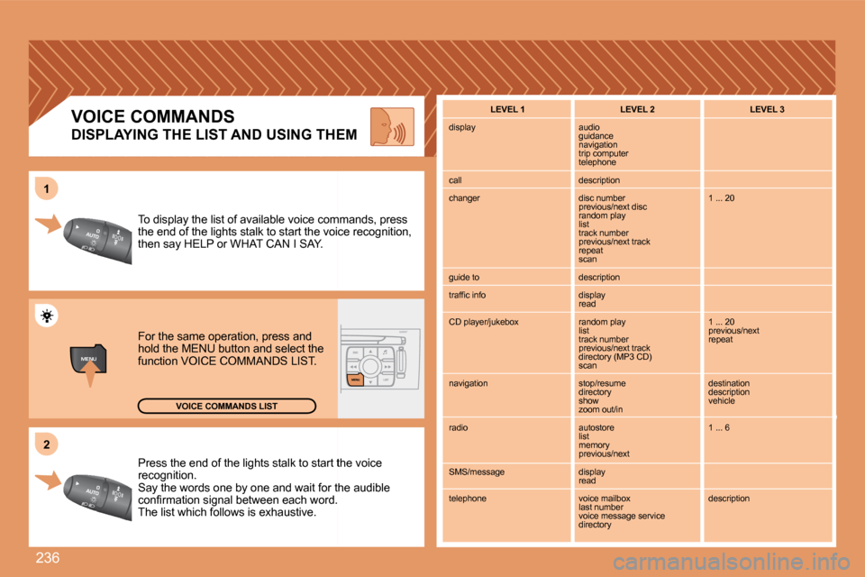 Peugeot 308 SW BL 2008  Owners Manual 236
MENU
22
11
 Press the end of the lights stalk to start thtart the voice recognition.  Say the words one by one and wait for the for the audible �c�o�n�ﬁ� �r�m�a�t�i�o�n� �s�i�g�n�a�l� �b�e�t�w�e