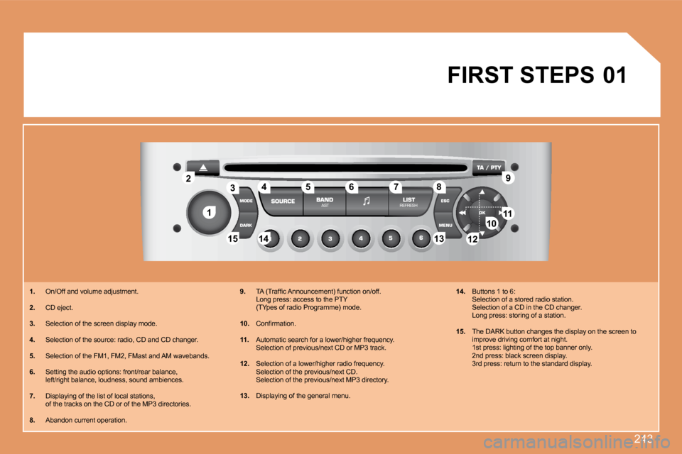 Peugeot 308 SW BL 2008  Owners Manual 243
11
22
10101111
131314141515
33445566778899
1212
01 FIRST STEPS 
   1.   On/Off and volume adjustment. 
  2.   CD eject. 
3.   Selection of the screen display mode. 
  4.   Selection of the source: