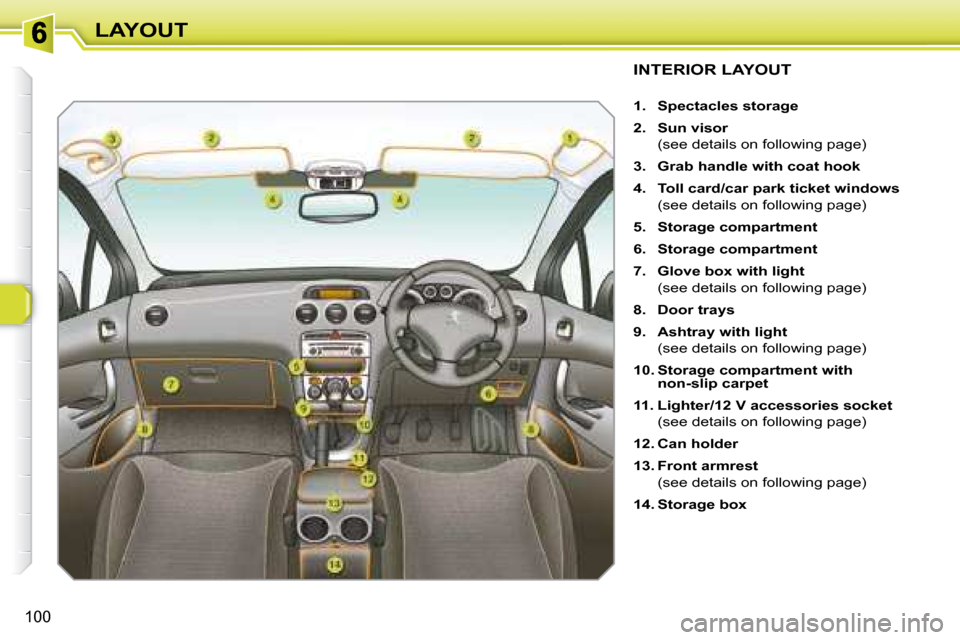 Peugeot 308 SW BL 2008 Owners Manual 100
LAYOUT
               INTERIOR LAYOUT 
   
1.     Spectacles storage   
  
2.     Sun visor     
  (see details on following page)  
  
3.     Grab handle with coat hook   
  
4.     Toll card/car