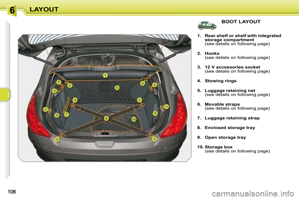 Peugeot 308 SW BL 2008 Owners Manual LAYOUT  BOOT LAYOUT 
   
1.     Rear shelf or shelf with integrated  
storage compartment     
  (see details on following page)  
  
2.     Hooks     
  (see details on following page) 
  
3.     12 