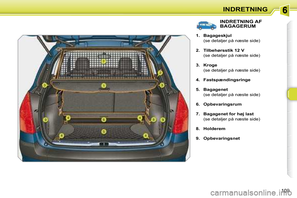 Peugeot 308 SW BL 2008  Instruktionsbog (in Danish) 109
INDRETNING
               INDRETNING AF BAGAGERUM 
   
1.     Bagageskjul     
�  �(�s�e� �d�e�t�a�l�j�e�r� �p�å� �n�æ�s�t�e� �s�i�d�e�)�  
  
2.     Tilbehørsstik 12 V     
�  �(�s�e� �d�e�t�a