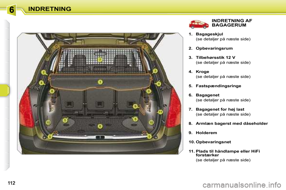 Peugeot 308 SW BL 2008  Instruktionsbog (in Danish) INDRETNING
               INDRETNING AF BAGAGERUM 
   
1.     Bagageskjul     
�  �(�s�e� �d�e�t�a�l�j�e�r� �p�å� �n�æ�s�t�e� �s�i�d�e�)�  
  
2.     Opbevaringsrum   
  
3.     Tilbehørsstik 12 V 