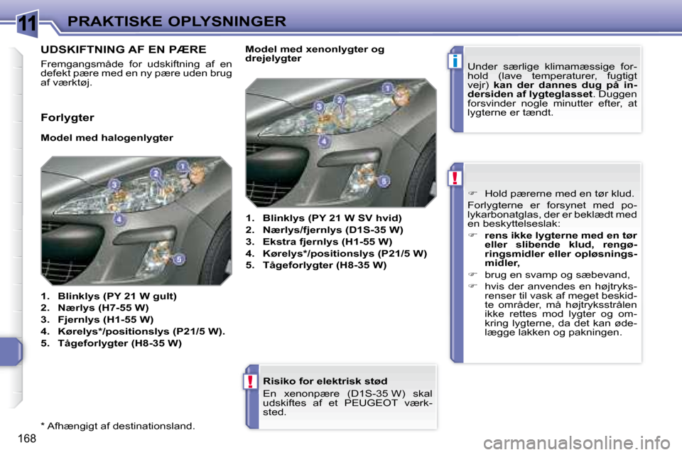 Peugeot 308 SW BL 2008  Instruktionsbog (in Danish) 11
i
!
!
168
PRAKTISKE OPLYSNINGER
� � �*� � � �A�f�h�æ�n�g�i�g�t� �a�f� �d�e�s�t�i�n�a�t�i�o�n�s�l�a�n�d�.� �    Risiko for elektrisk stød  
� � � �E�n�  �x�e�n�o�n�p�æ�r�e�  �(�D�1�S�-�3�5� �W�)�