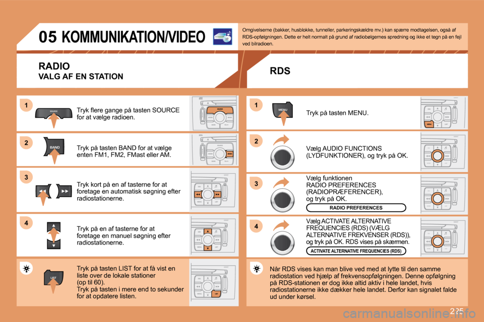 Peugeot 308 SW BL 2008  Instruktionsbog (in Danish) 225
11
22
33
44
SOURCE
BAND
MENU
ESC
MENU LIST
ESC
MENU LIST
ESC
MENU LIST
11
22
33
44
LIST
05     KOMMUNIKATION/VIDEO 
 RADIO 
 VALG AF EN STATION 
� �T�r�y�k� �ﬂ� �e�r�e� �g�a�n�g�e� �p�å� �t�a�s