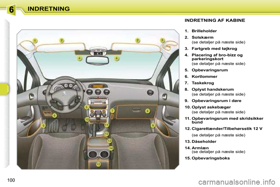 Peugeot 308 SW BL 2008  Instruktionsbog (in Danish) 100
INDRETNING
               INDRETNING AF KABINE 
   
1.     Brilleholder   
  
2.     Solskærm     
�  �(�s�e� �d�e�t�a�l�j�e�r� �p�å� �n�æ�s�t�e� �s�i�d�e�)�  
  
3.     Fartgreb med tøjkrog  