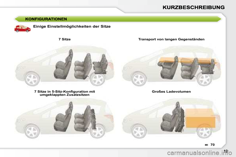 Peugeot 308 SW BL 2008  Betriebsanleitung (in German)   Einige Einstellmöglichkeiten der Sitze   7 Sitze  
� � �7� �S�i�t�z�e� �i�n� �5�-�S�i�t�z�-�K�o�n�ﬁ� �g�u�r�a�t�i�o�n� �m�i�t umgeklappten Zusatzsitzen     Transport von langen Gegenständen  
  