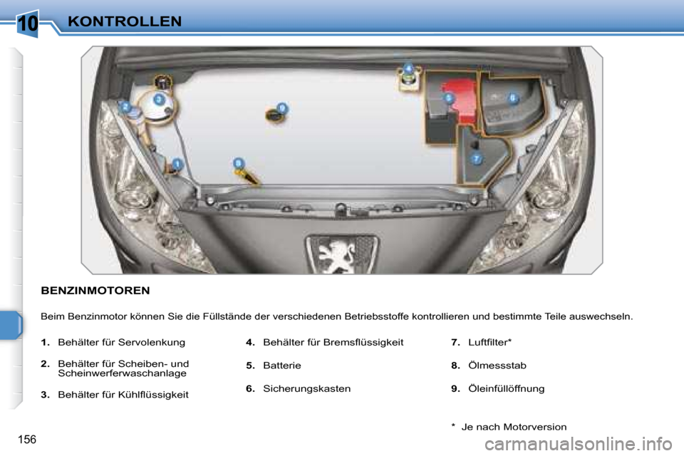 Peugeot 308 SW BL 2008  Betriebsanleitung (in German) 10
156
KONTROLLEN
           BENZINMOTOREN 
 Beim Benzinmotor können Sie die Füllstände der verschiedenen Betriebsstoffe kontrollieren und bestimmte Teile auswechseln.  
   
1.    Behälter für Se