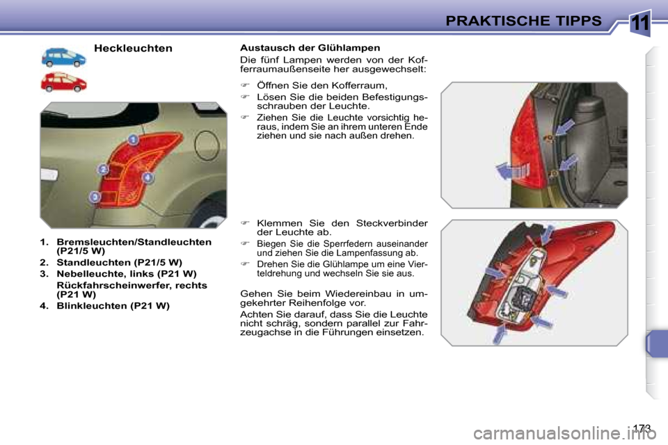 Peugeot 308 SW BL 2008  Betriebsanleitung (in German) 11
173
PRAKTISCHE TIPPS
  Heckleuchten 
   
1.     Bremsleuchten/Standleuchten 
(P21/5 W)   
  
2.     Standleuchten (P21/5 W)   
  
3.     Nebelleuchte, links (P21 W)    
    Rückfahrscheinwerfer, r