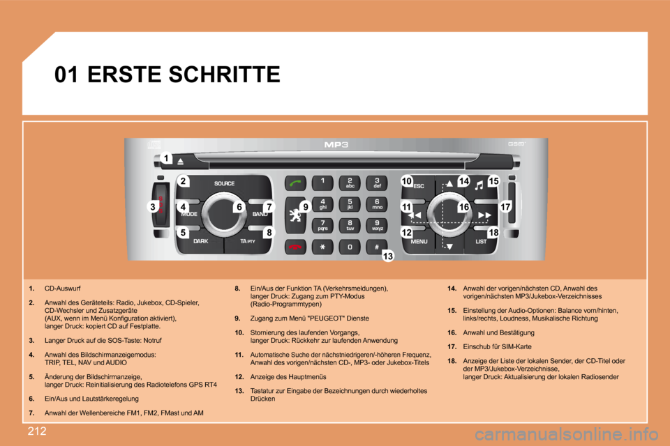 Peugeot 308 SW BL 2008  Betriebsanleitung (in German) 212
22
11
55
3344
88
99
10101515
11111717
18181212
1616
1414
7766
1313
01
1.    CD-Auswurf  
2.� � �  �A�n�w�a�h�l� �d�e�s� �G�e�r�ä�t�e�t�e�i�l�s�:� �R�a�d�i�o�,� �J�u�k�e�b�o�x�,� �C�D�-�S�p�i�e�l�
